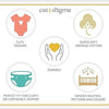 Cat & Dogma baby products with icons and text highlighting features like 'Cute Designs', 'Super Soft Organic Cotton', 'Durable', 'Perfect Fit for Cloth or Disposable Diapers', and 'Gender Neutral Patterns and Colors'.