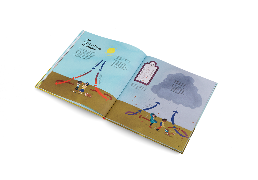 Whatever the Weather – Learn about Sun, Wind, and Rain gestalten Modern Nomad Home decor store Denver CO Colorado