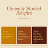 Chart detailing clinically studied benefits with time on a beige background