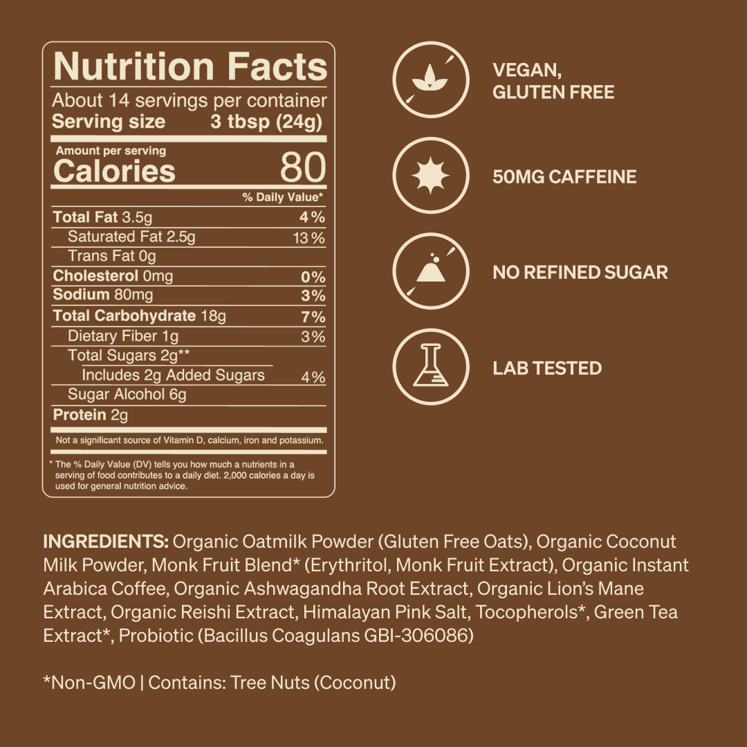 Nutrition facts label and ingredient list on a brown background