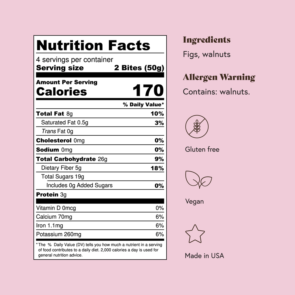 Nutrition facts label and ingredients list on a pink background